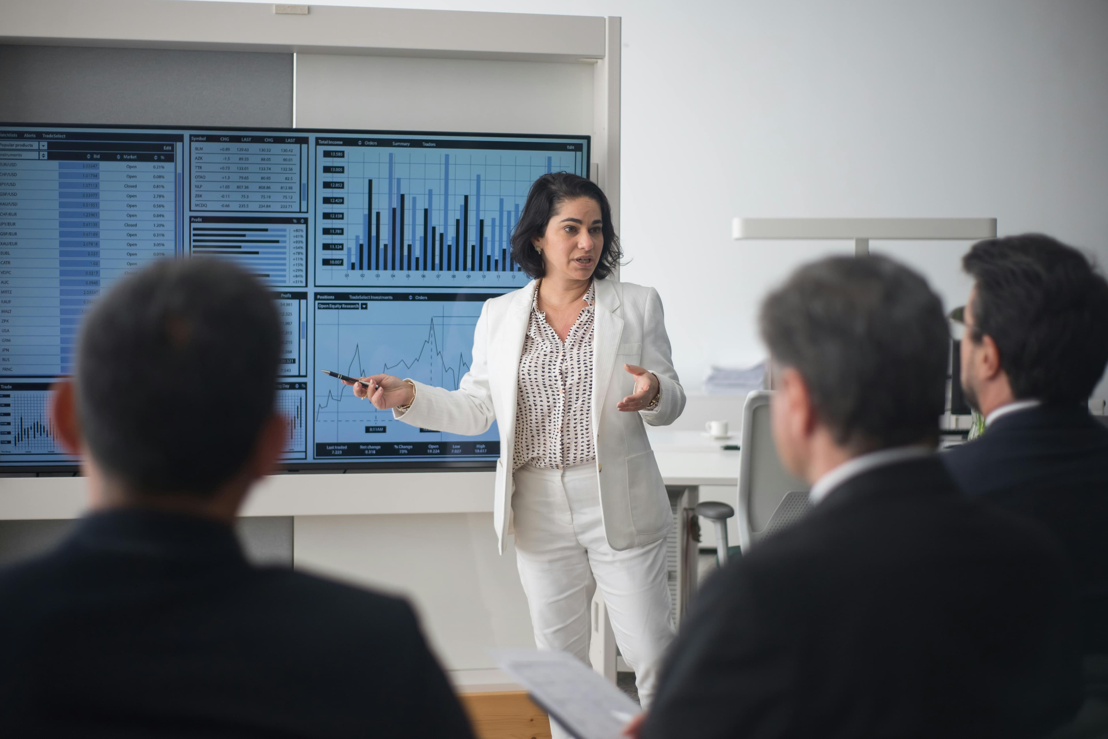 Business Intelligence Team